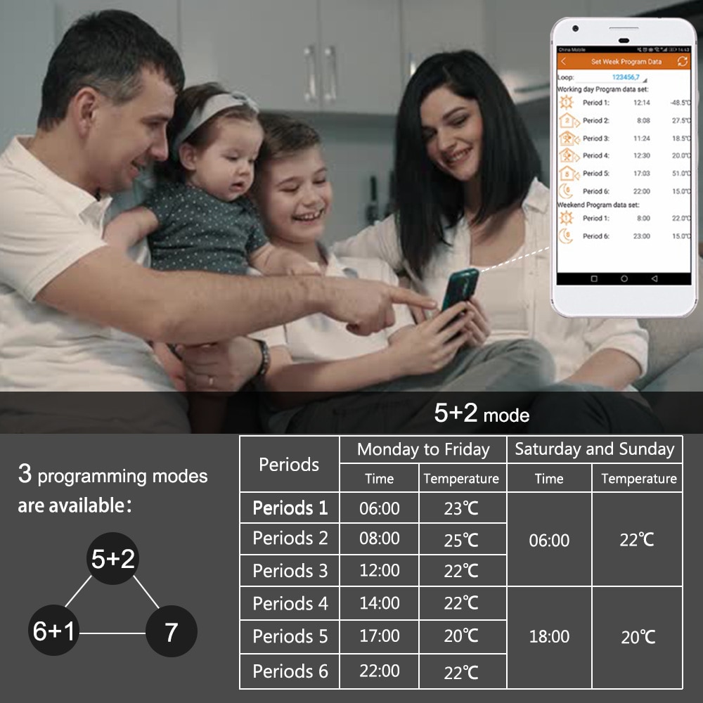 Touch Screen Thermostat Smart Temperature Controller For Gas Boiler Wifi Thermostat App Control Google Home Alexa