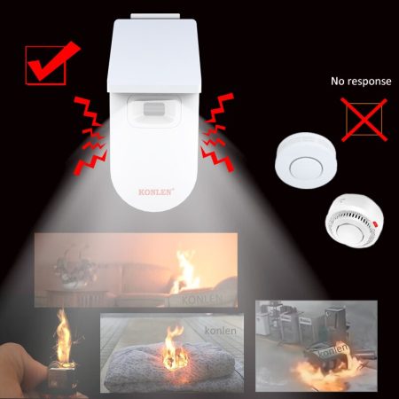 Tuya WIFI UV Flame Sensor Fire Alarm Detector Explos…